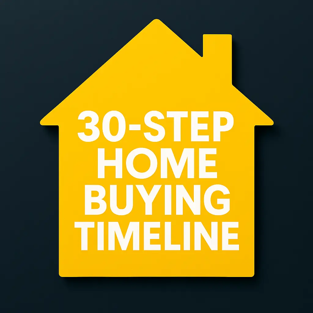 30-Step home buying Timeline (U.S.) That Saves Your Sanity 1 home buying timeline