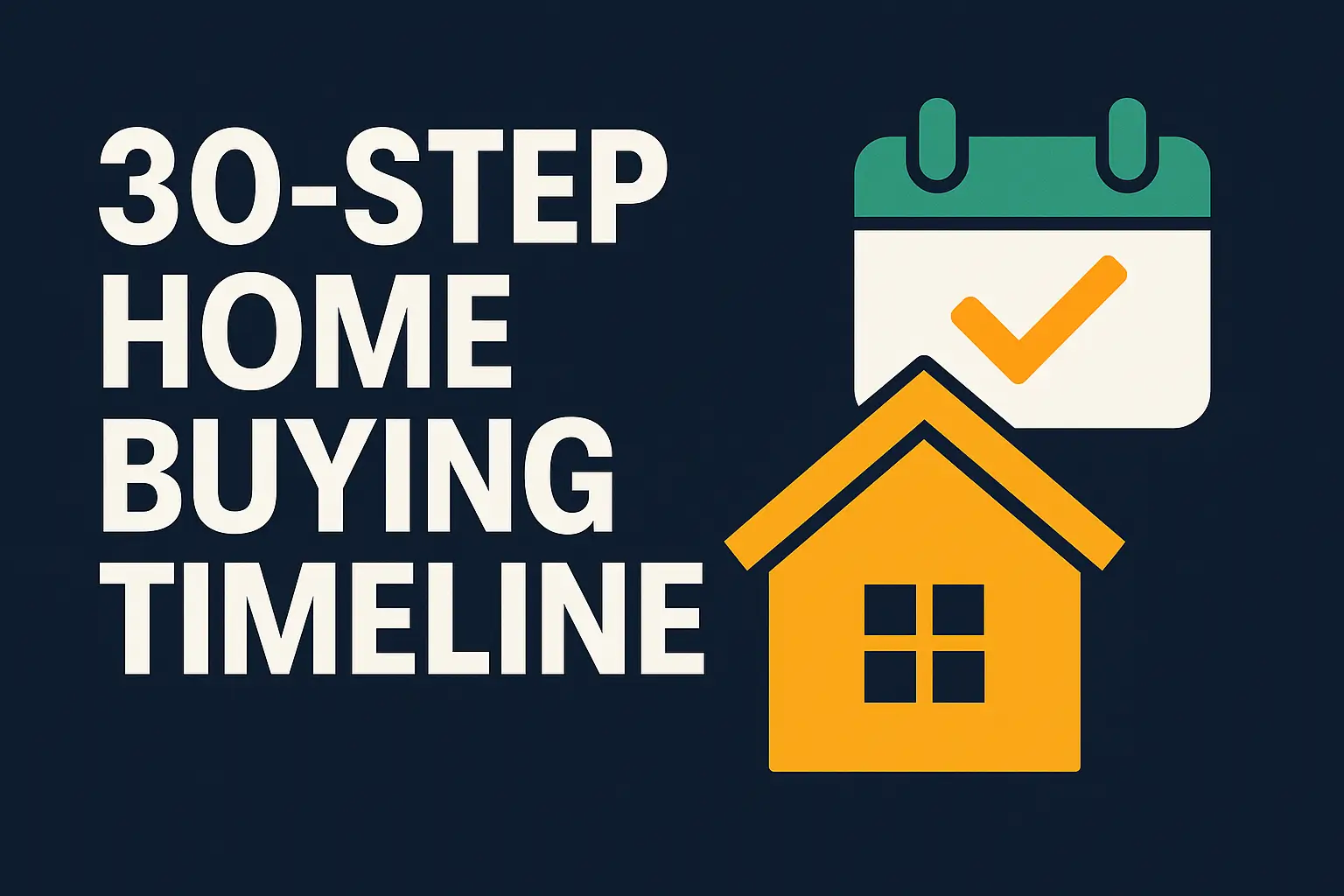 home buying timeline